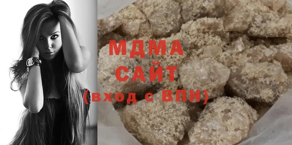 индика Горнозаводск